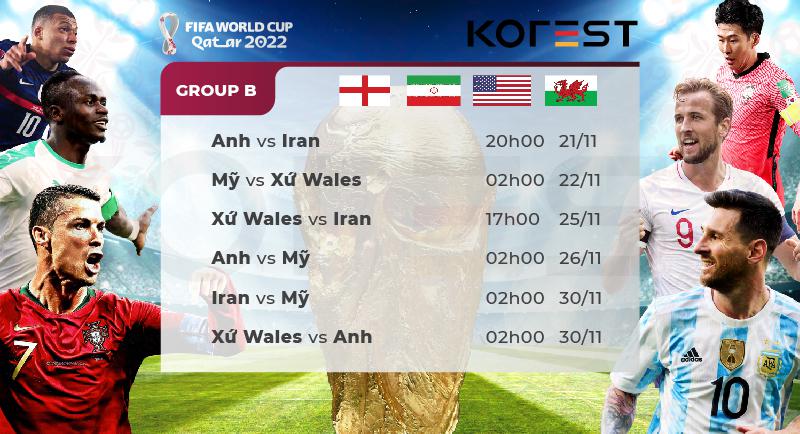 lịch thi đấu World Cup 2022 lịch thi đấu World Cup 2022